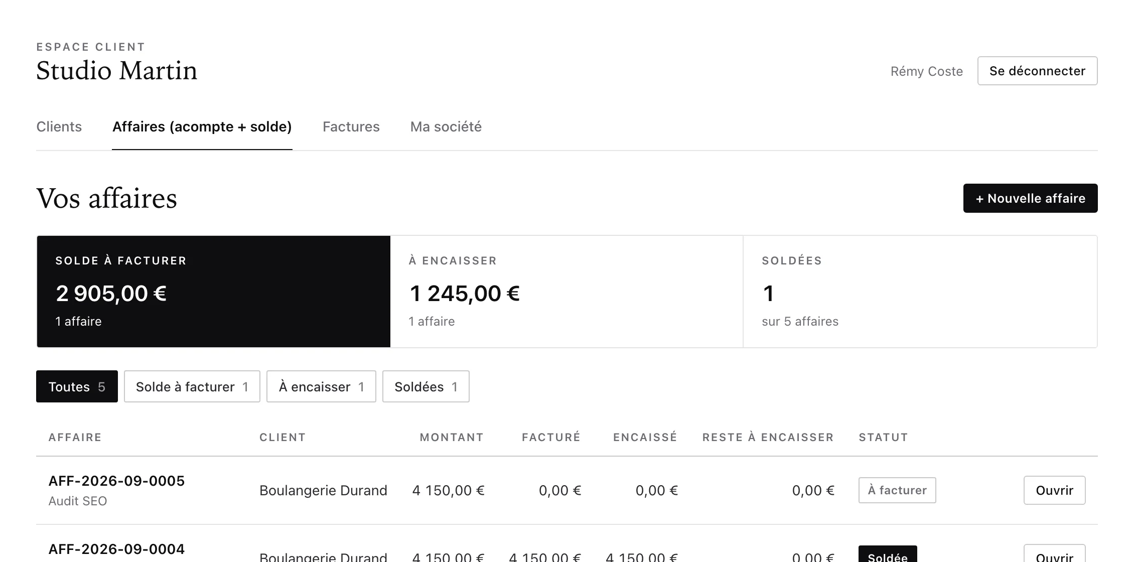 Tableau de suivi des affaires dans Faqto : solde à facturer, montants à encaisser, affaires soldées.